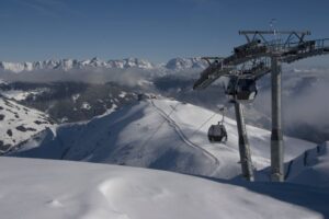 Wintersport Oostenrijk